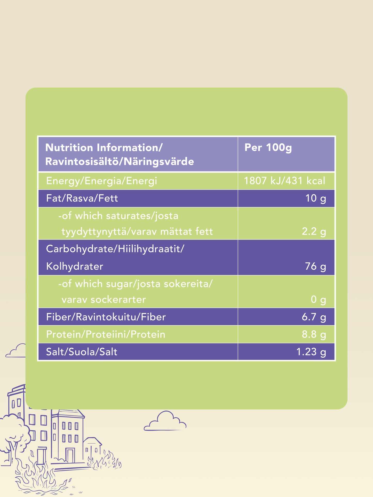 Fox Nuts Black Pepper