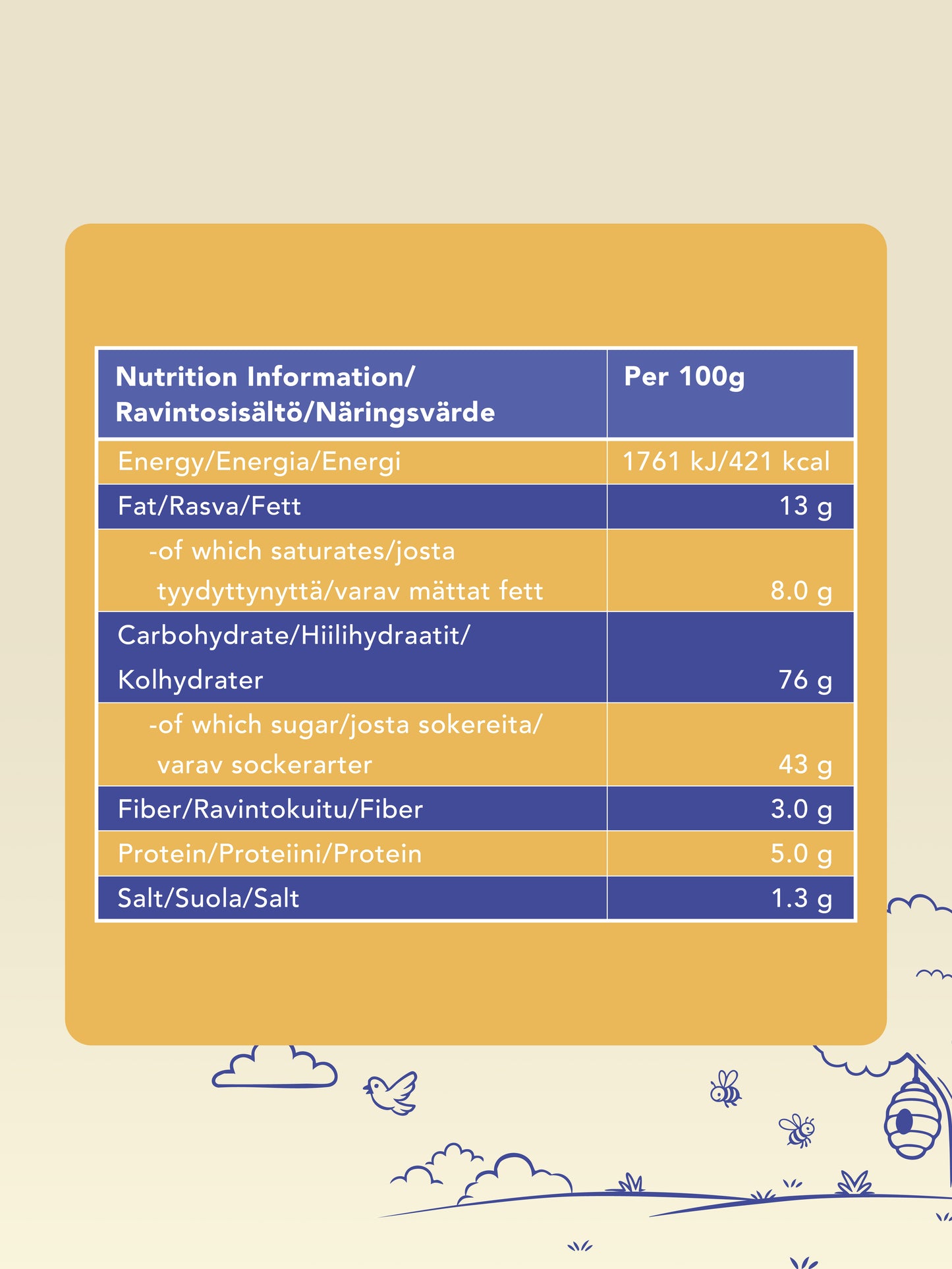 Fox Nuts Salted Caramel