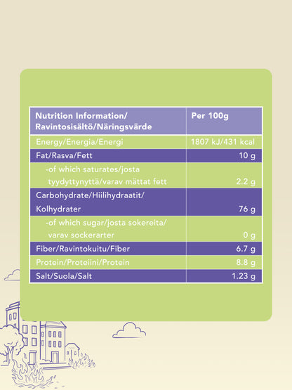 Fox Nuts Black Pepper