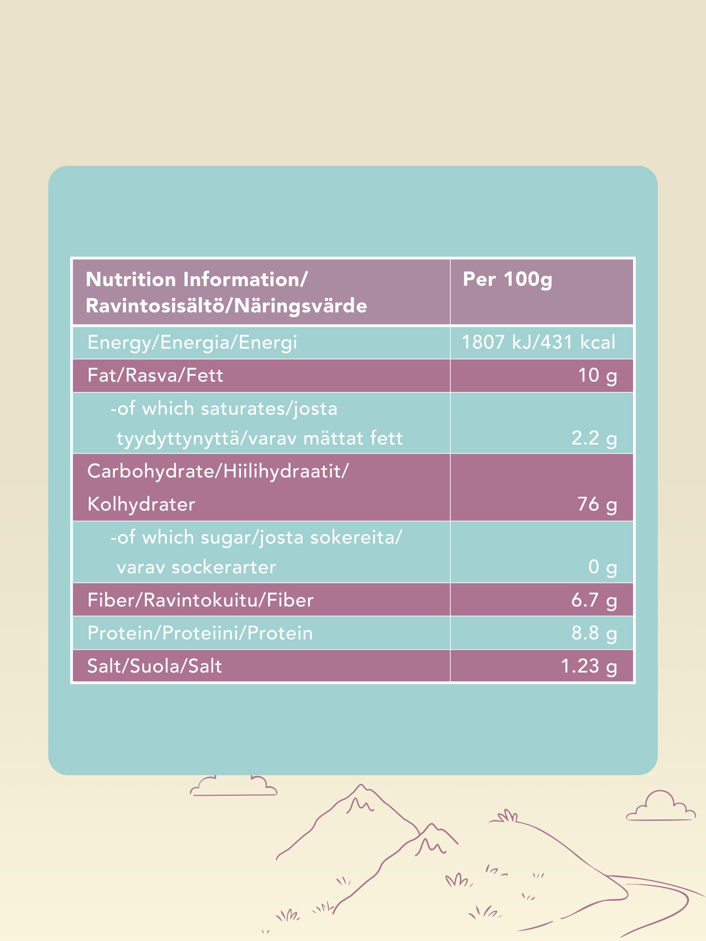 Fox Nuts Himalayan Pink Salt
