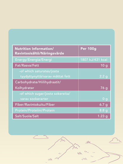 Fox Nuts Himalayan Pink Salt